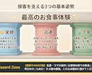 業務資料を見やすいスライドにします 読まれない資料を伝わる形に整理 イメージ3