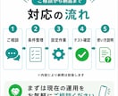 Gmail問い合わせをLINE通知します 大事なメールをLINEで即確認 イメージ3