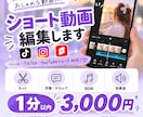 トレンドを取り入れた編集をスピーディーに対応します SNS動画投稿経験を活かし、編集をスピーディーに対応します！ イメージ3