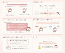 一目で分かりやすい資料を丁寧に作成致します 『伝わる・見やすい・分かりやすい資料』をお届けします! イメージ4