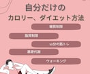 あなたの適正なカロリー、ダイエット方法教えます 難しいことなし！忙しい人、知識がない人でも自然に痩せられる イメージ1