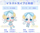 先着5名様1000円offでタイプBの全身描きます あなたのお仕事に寄り添うコスパ抜群の可愛いミニキャラ♡ イメージ2