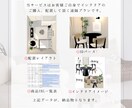 自宅サロン/小規模オフィスをおしゃれにします 3Dパース付き&無料修正3回付きで安心です♪ イメージ5