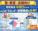 商圏内丁名リスト250mメッシュ詳細人口分析します ポスティング出店戦略！商圏内丁名リストと詳細グラフCSV納品 イメージ1