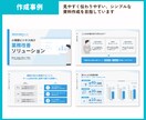 伝わりやすさと世界観を重視した資料を作成します 企画書やセミナー資料など、CanvaやFigmaで作成します イメージ6