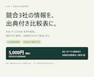 競合3社の公式情報を出典付き比較表に整理します 料金・サービスの違いを、提案前に整理 イメージ1