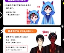 まるでアニメ！最高品質の生きたVTuber作ります こだわりの高可動・高品質！現役クリエイターに全てお任せ！ イメージ5