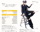 立ち絵製作いたします 普段着からファンタジー鎧まで幅広く対応可能です！ イメージ2