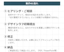 伝わり方から資料設計します “何をどう伝えるか”から設計する資料制作 イメージ6