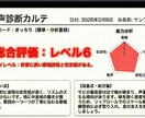 こっそり上達！現役講師が歌の伸び代教えます 歌声レベル認定＆あなた専用の練習メニューを処方します イメージ4
