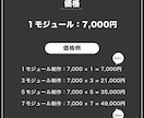 Amazon プレミアムA+ を制作します 競合に差をつける商品紹介コンテンツをご提案します！ イメージ9