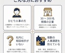 中小企業の人事のお悩み相談に乗ります 中小企業の人事のお悩み相談に乗ります イメージ2