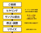 目に留まるバナー・ヘッダーを作成いたします クリック数·反応率の上がるデザインを実現 イメージ2