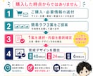 文章がまとまってなくてもバナーを作ります 初めてでも安心。伝えたいことを一緒に整えます イメージ3