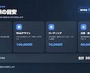 経営目線で問い合わせにつながるHPを制作します まず経営者目線で成果につながるサイトをご提案します イメージ5
