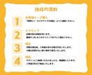 大学生が手頃にデザインします プロ未満だけど“ちょうどいい”品質 イメージ4