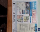 不動産関係のライティングを代行します 不動産を売りたい、紹介したいなどのお悩みをお持ちの方へ イメージ1