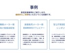 セミナー・シンポジウムの配信業務を代行します 機材準備不要！必要なものは全て持ち込みます！ イメージ9