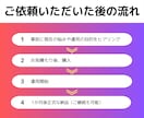 30日間インスタグラム運用代行をいたします 集客実績あり⭐︎SNS運用代行/投稿/ストーリーズ/リール イメージ5