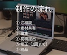 TikTok・YouTubeショート動画編集します ショート動画をフルテロップで編集 イメージ3