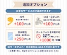 メルカリやラクマのアパレル撮影代行をお受けします 商品を送るだけでOK！スチーム・10枚加工込み イメージ4