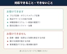 AI下書き＋人の確認でブログ記事書きます AIの速さと人の確認を組み合わせて丁寧に仕上げます イメージ1
