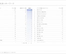 資料付｜あなたのサイトの分析・報告を行います SEO歴7年・Web解析士のプロが120Pの資料で分析・報告 イメージ10