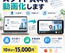 営業資料・スライドを動画化します 会社紹介・営業資料を見やすい動画に仕上げます イメージ1