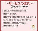 0→500万再生達成した僕が相談乗ります コンサル購入前のお試し、ちょっとしたことの相談でもOKです！ イメージ4