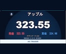 テレビ風の大画面レート表示をMT4で実現します ドル円・金・原油などを、眺めるための専用画面に イメージ5