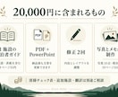 民泊のハウスマニュアル・宿泊者ガイドを作ります 写真とメモから、更新しやすい案内資料に イメージ2
