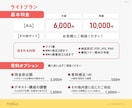 格安で高品質デザイン！わかりやすく魅力的に作ります A4片面6000円〜心くすぐるデザインを丁寧に制作します！ イメージ2