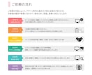 みんなの目を惹く♪あなただけのヘッダー制作します 【HP,アメブロなど…】みんなの目を惹き、心にとまるヘッダー イメージ5