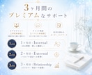 事業の根幹【ペルソナ設計】を徹底伴走します あなたの美学と想いに共鳴する「理想の顧客」を引き寄せる土台 イメージ3