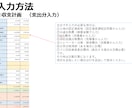 中古物件用25年、事業計画書フォーム販売します 銀行融資に成功した。事業計画書フォーム販売Excel イメージ6