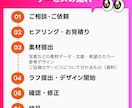 あなたの理想のHP(ホームページ)制作します 丁寧なヒアリング・安心の修正無制限で、理想のHPを制作します イメージ7