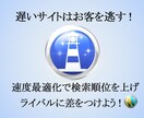 速度最適化Lighthouseスコア↑に対応します ワードプレスの表示が遅いはお客を逃がす！離脱率改善は重要です イメージ1