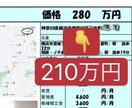 賃貸部件の相場調査をサポートします 不良業者に騙される心配はもうありません。 イメージ1