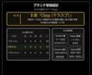 ブランド名ネーミング｜理念から一貫した設計をします 流行に流されない知的品格を。コンセプトから一貫した価値を構築 イメージ5