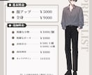 イラスト5000円～制作します TRPGやVtuberさんの活動をサポートします！ イメージ2