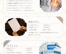 宣伝用チラシ・フライヤー作ります 飲食、イベント、店舗紹介どんな物でもお任せください。 イメージ2