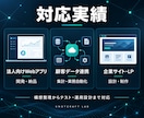 業務を整理しAI・自動化の改善案を作ります 業務を見える化し、ムダと自動化候補を具体的に整理します イメージ3