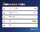 お店の魅力が伝わるスマホ対応LPを作ります お店や会社の顔になる1ページを！ イメージ6