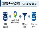 即納！IT企業の新規開拓テレアポリストを提供します BtoB営業に最適！2393件の高純度ITベンダー法人リスト イメージ6