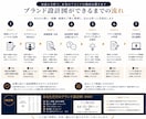 あなたの価値を“ブランド設計図”として可視化します 未来から始めるブランディング｜想いと価値を“伝わる形”へ イメージ2