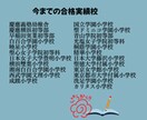 小学校受験の願書添削をいたします 願書添削実績300件以上/プロ小学校受験家庭教師の願書添削 イメージ2