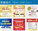 伝わる商品画像を作成いたします 商品画像作成実績多数！画像作成で売り上げupをお手伝いします イメージ10