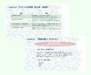 集客UPに直結するペルソナ設計＆販促提案いたします 業種により適した内容で設計！開業準備や追加事業の戦略に…！ イメージ9