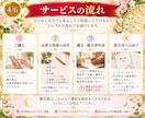 算命学で本質・才能・これからの運気を鑑定します 生まれ持った本質と運気を読み解き、今とこれからを整えます イメージ4