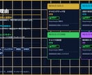 MT4 インジケーター制作|即納対応します 自社EA開発プロが高品質カスタム作成 イメージ1